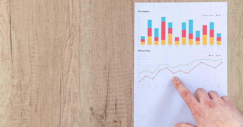 Testing Metrics - Person Pointing Paper Line Graph